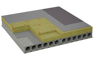 considerations of Great Houghton flat roofing insulation